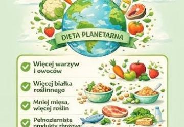 Dieta planetarna